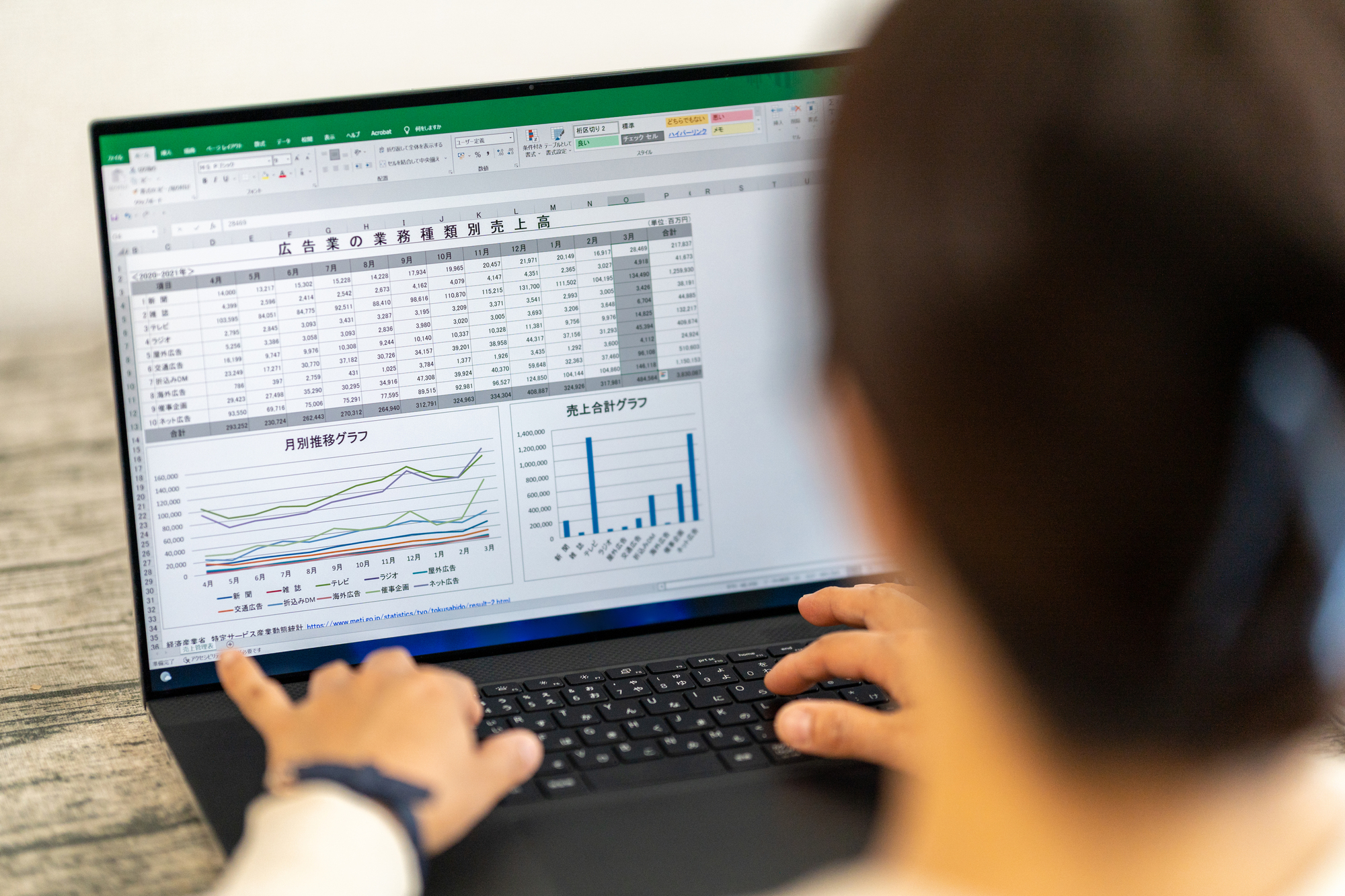 経理事務とはどんな仕事? やりがいや求められる能力の解説と向いている人を紹介_3