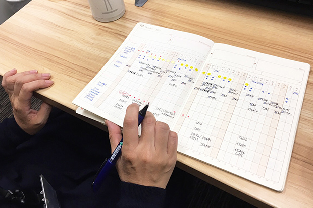 手帳の使い方を工夫して 仕事にもプライベートにも徹底活用 デキる人の手帳術 人材総合サービスのお仕事なら スタッフサービス 手帳の使い方を工夫して 仕事にもプライベートにも徹底活用 デキる人の手帳術 人材総合サービスのお仕事なら スタッフサービス