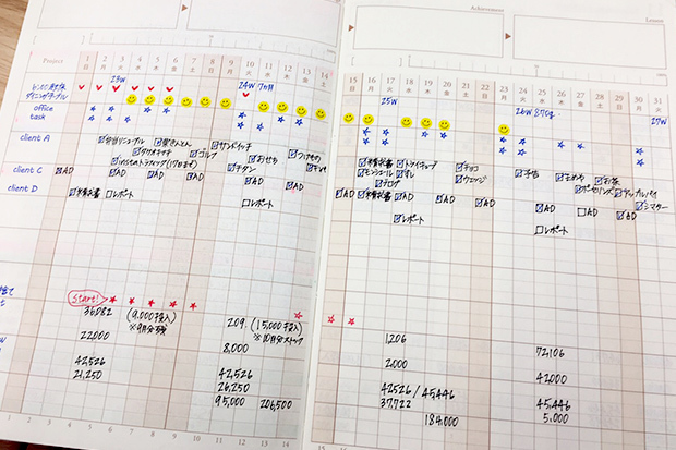 手帳の使い方を工夫して、 仕事にもプライベートにも徹底活用！ デキる人の手帳術_2_1