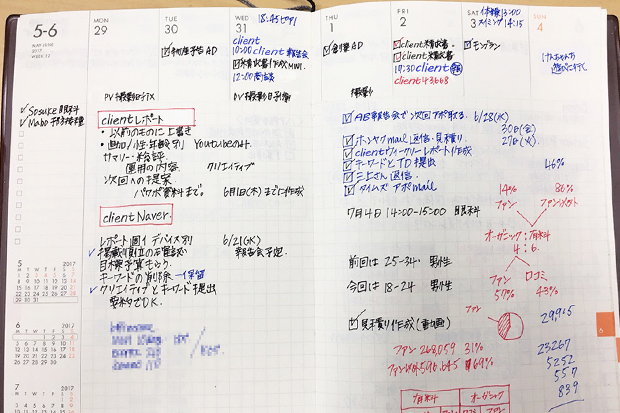 手帳の使い方を工夫して 仕事にもプライベートにも徹底活用 デキる人の手帳術 人材総合サービスのお仕事なら スタッフサービス