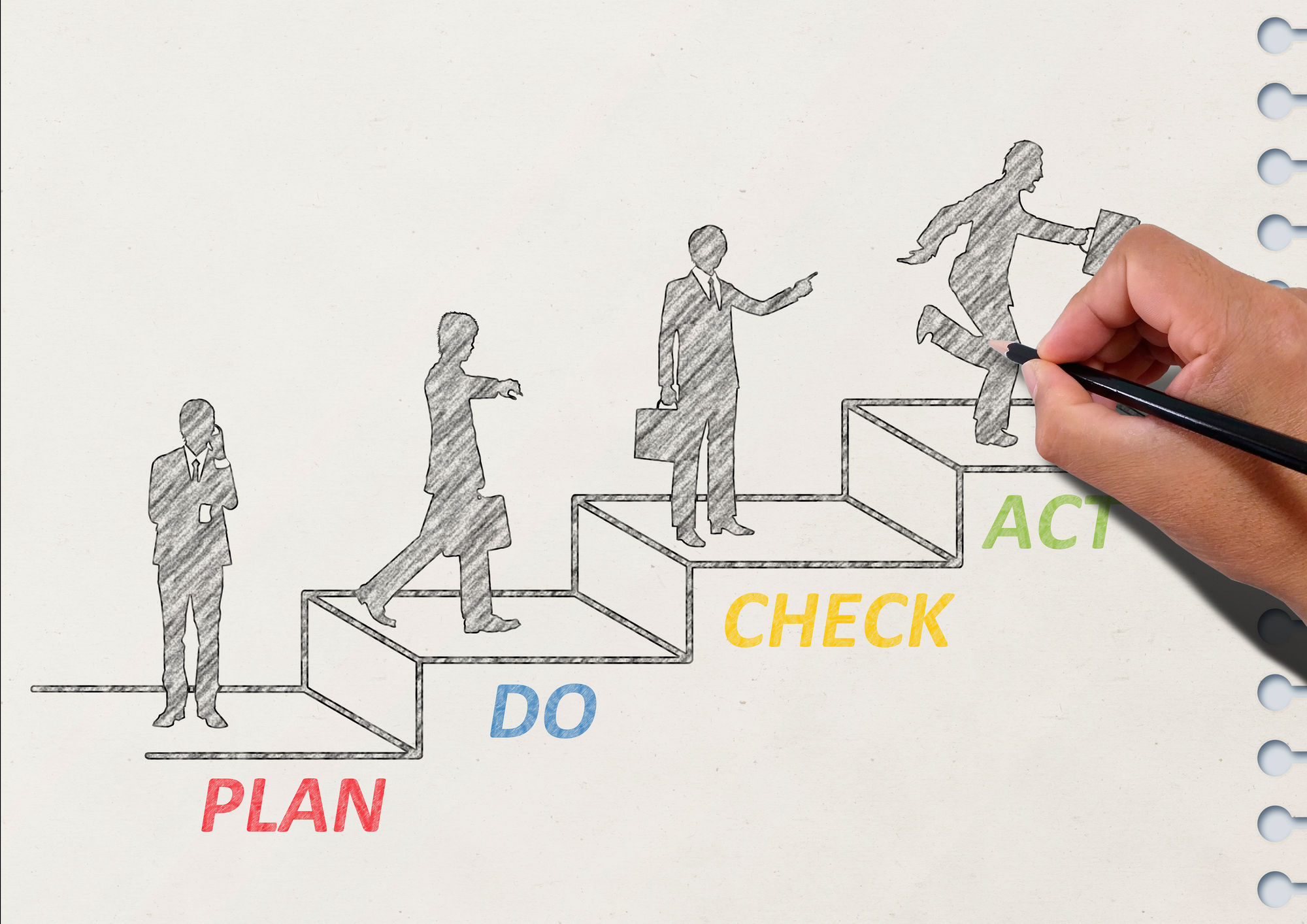 オンボーディングとは? 意味や目的、プロセスと実施のポイントを紹介_6