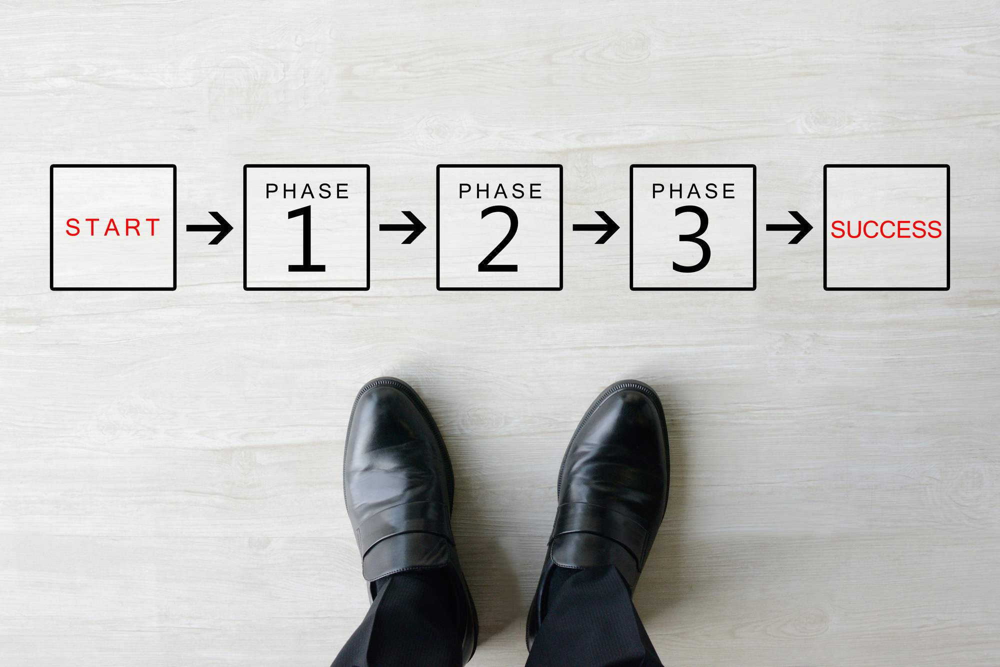 人材育成を成功させるために大切なこと。課題、方針、計画のポイントと目標を紹介_3