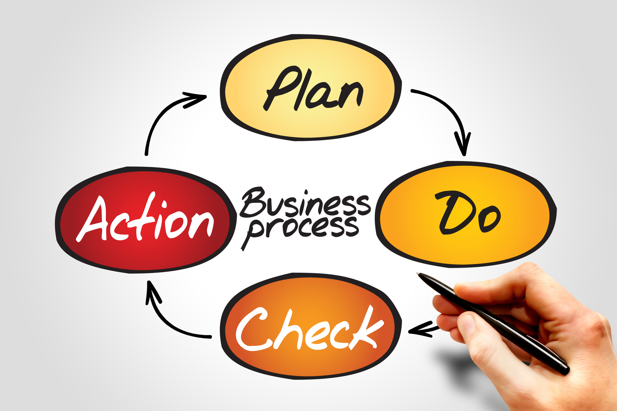 ジョブクラフティングとは?やり方やメリット、研修例を紹介_5