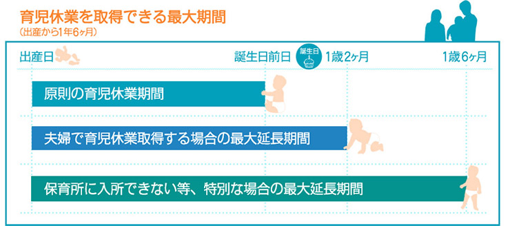 オンライン会議のメリット・デメリット